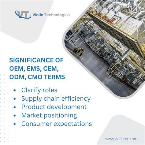 What is meant by the terms OEM, EMS, CEM, ODM, CMO and why  .